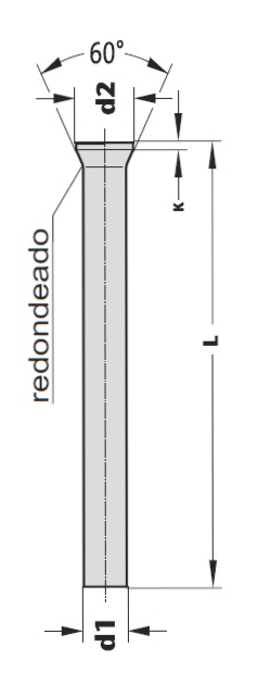 Plano Punzones