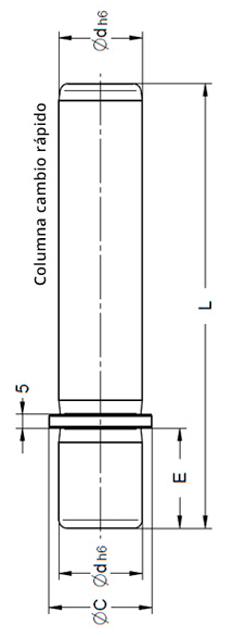 Columnas Cambio Rápido